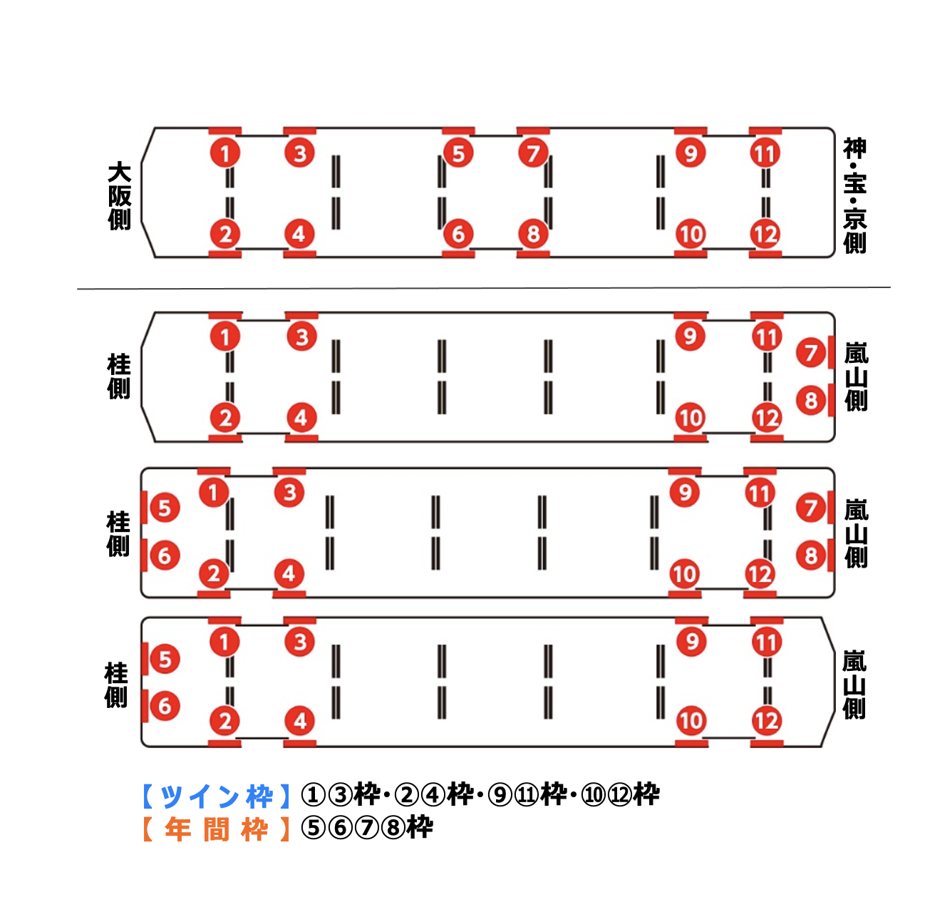広告配置図