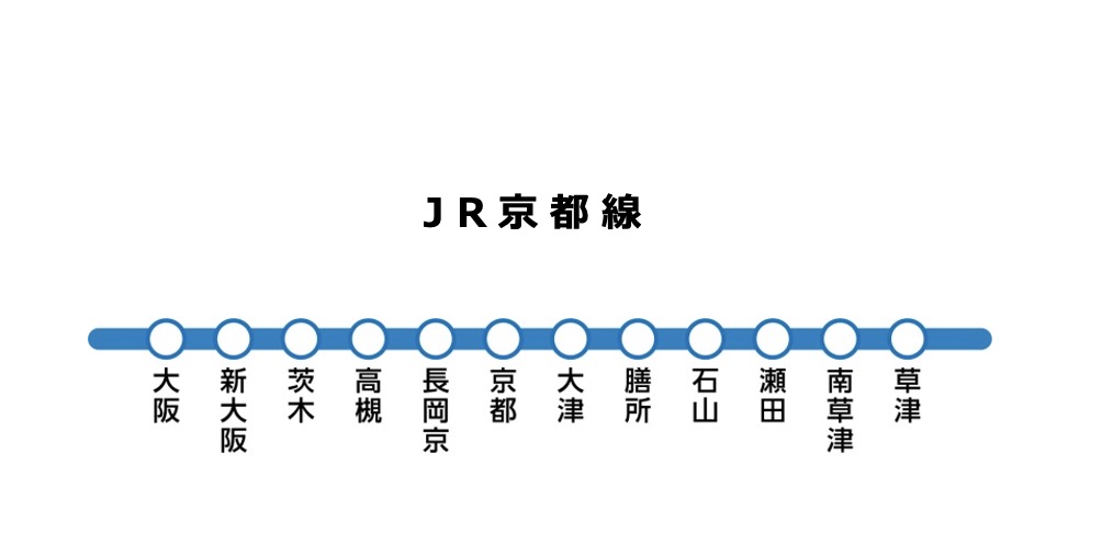 掲出駅