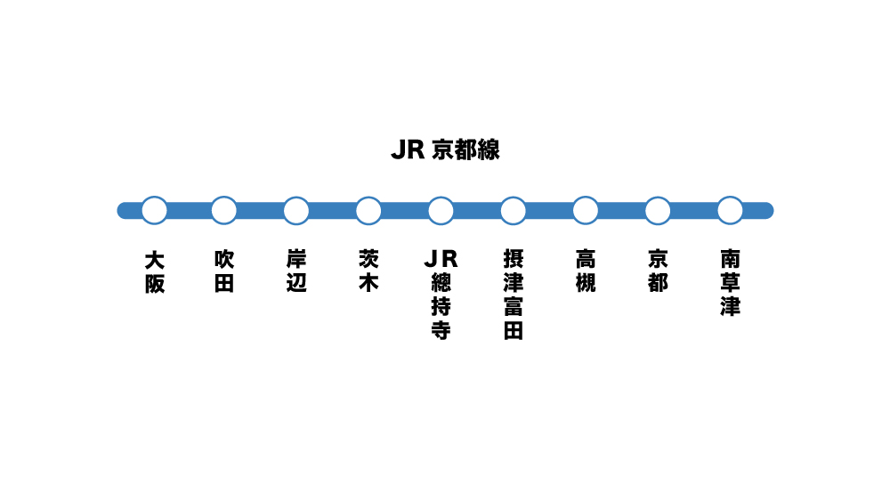 掲出駅