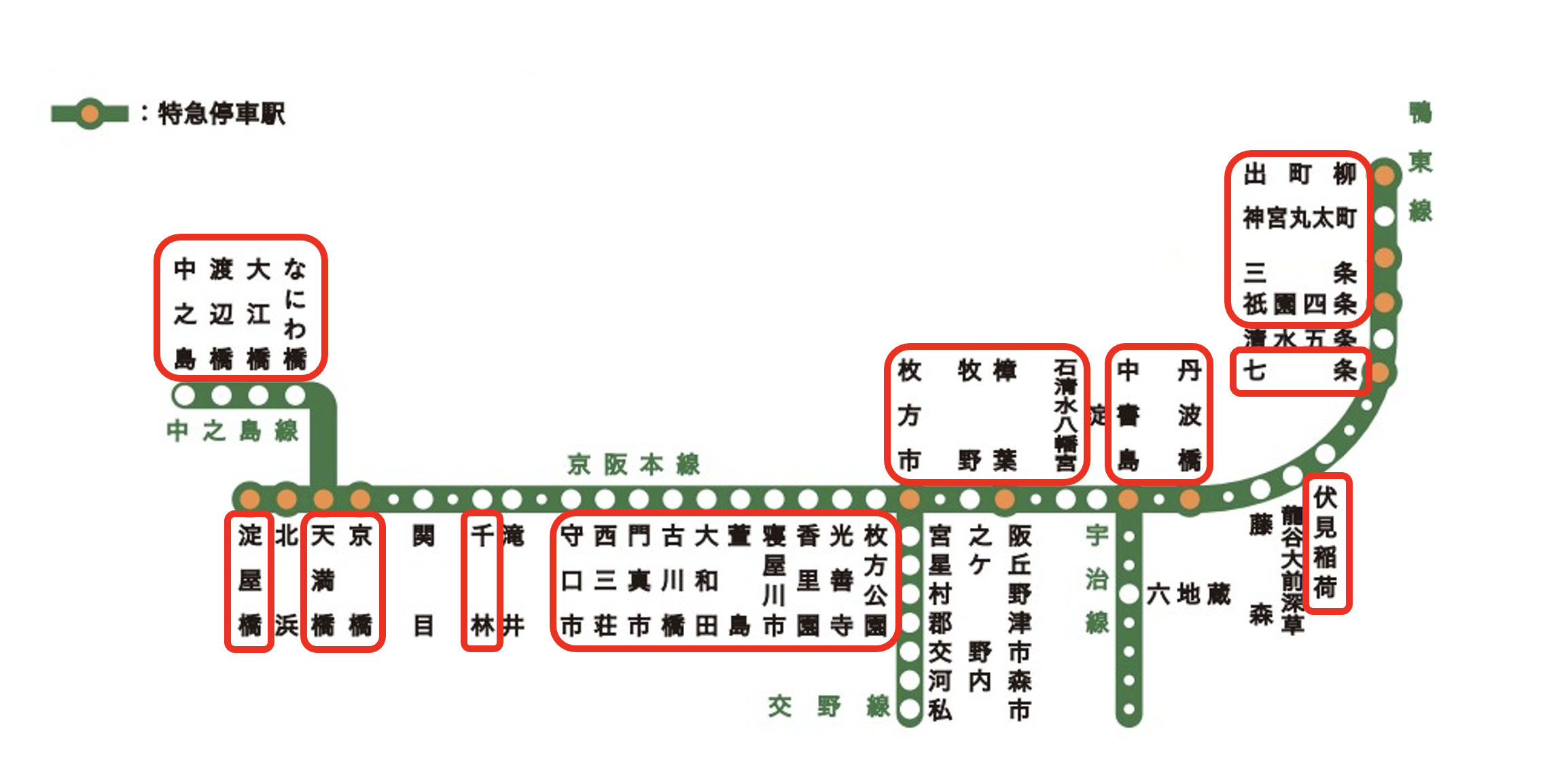 路線図