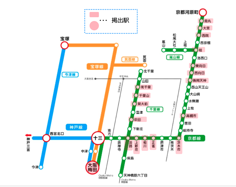 広告配置図