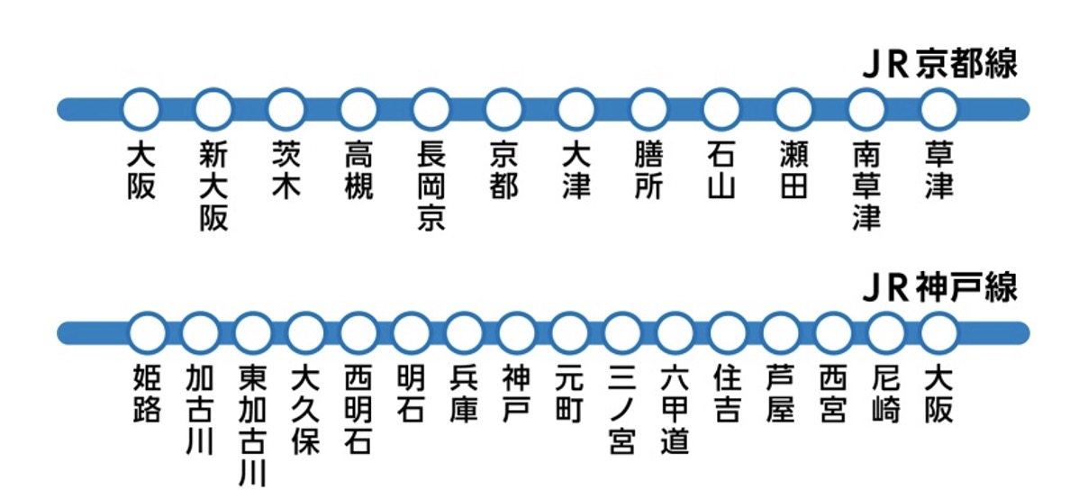 掲出駅