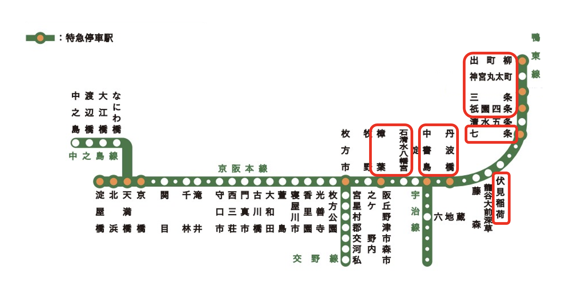 路線図