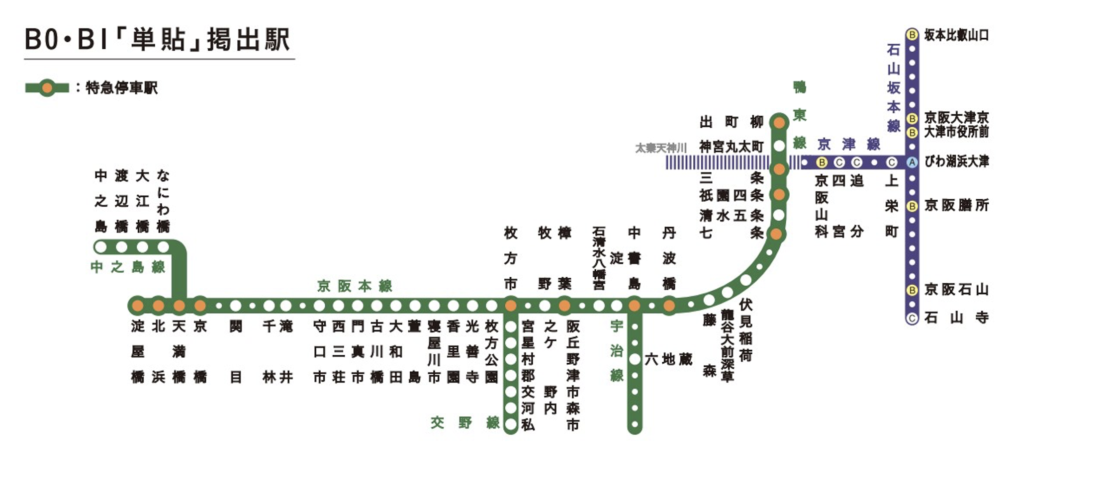 路線図