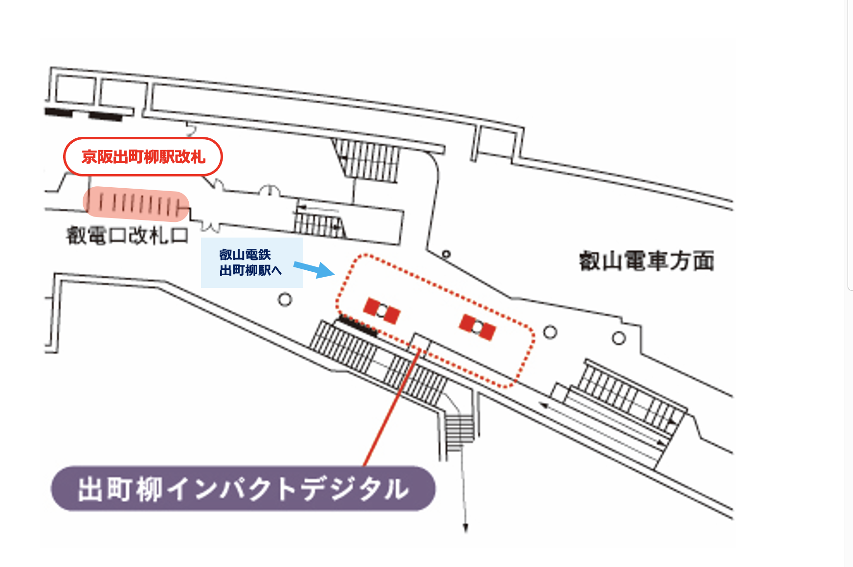 広告配置図