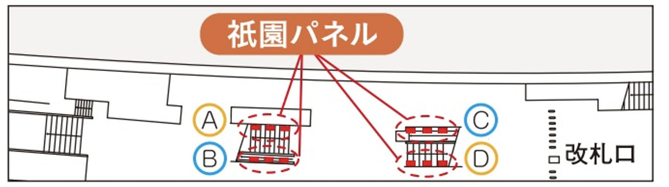 広告配置図