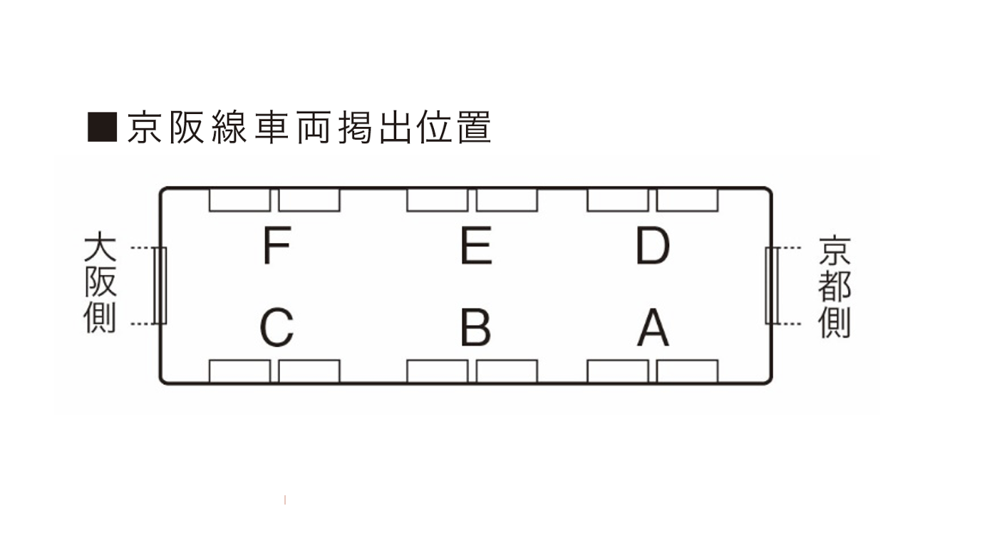 広告配置図