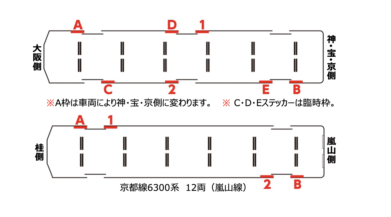 広告配置図