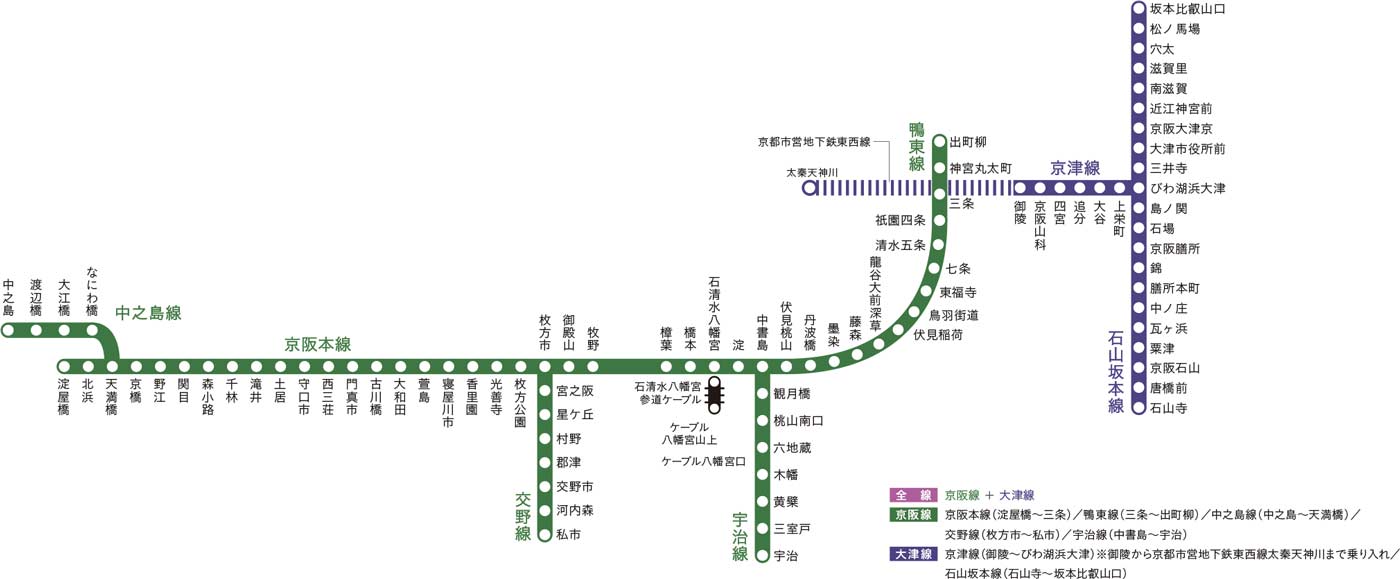 路線図