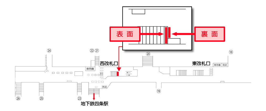 広告配置図