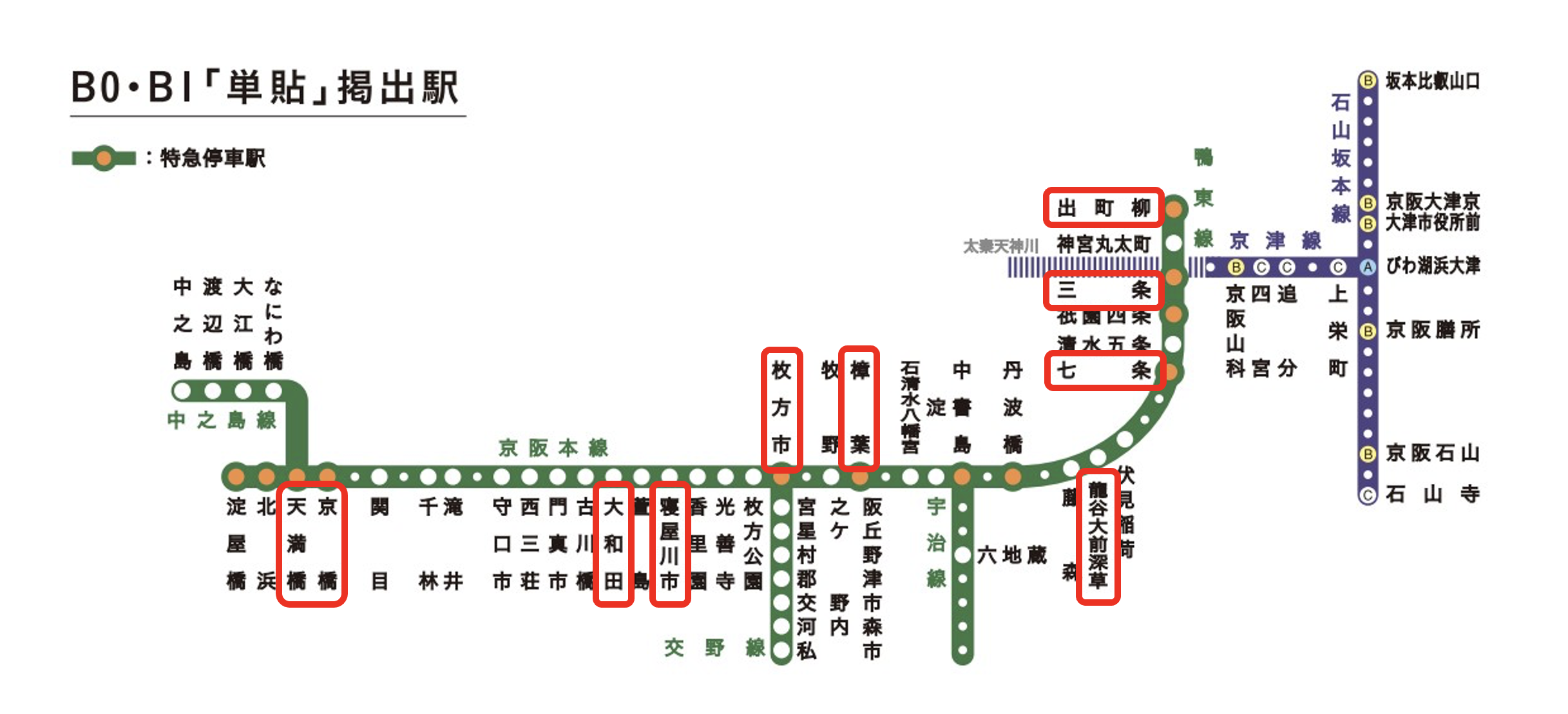 路線図