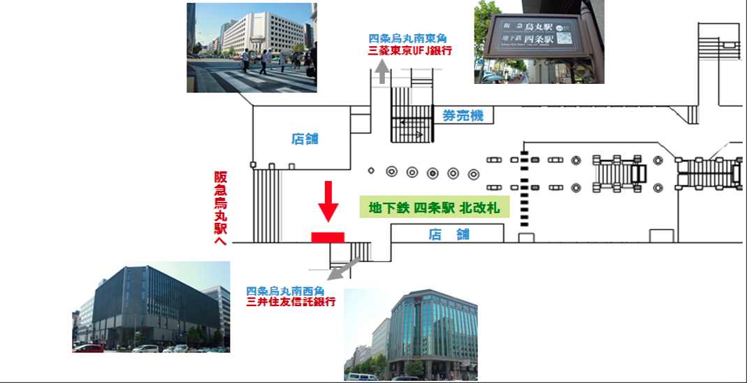 広告配置図