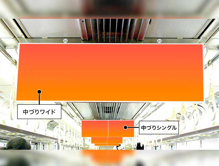 中づりポスター（エリア別）