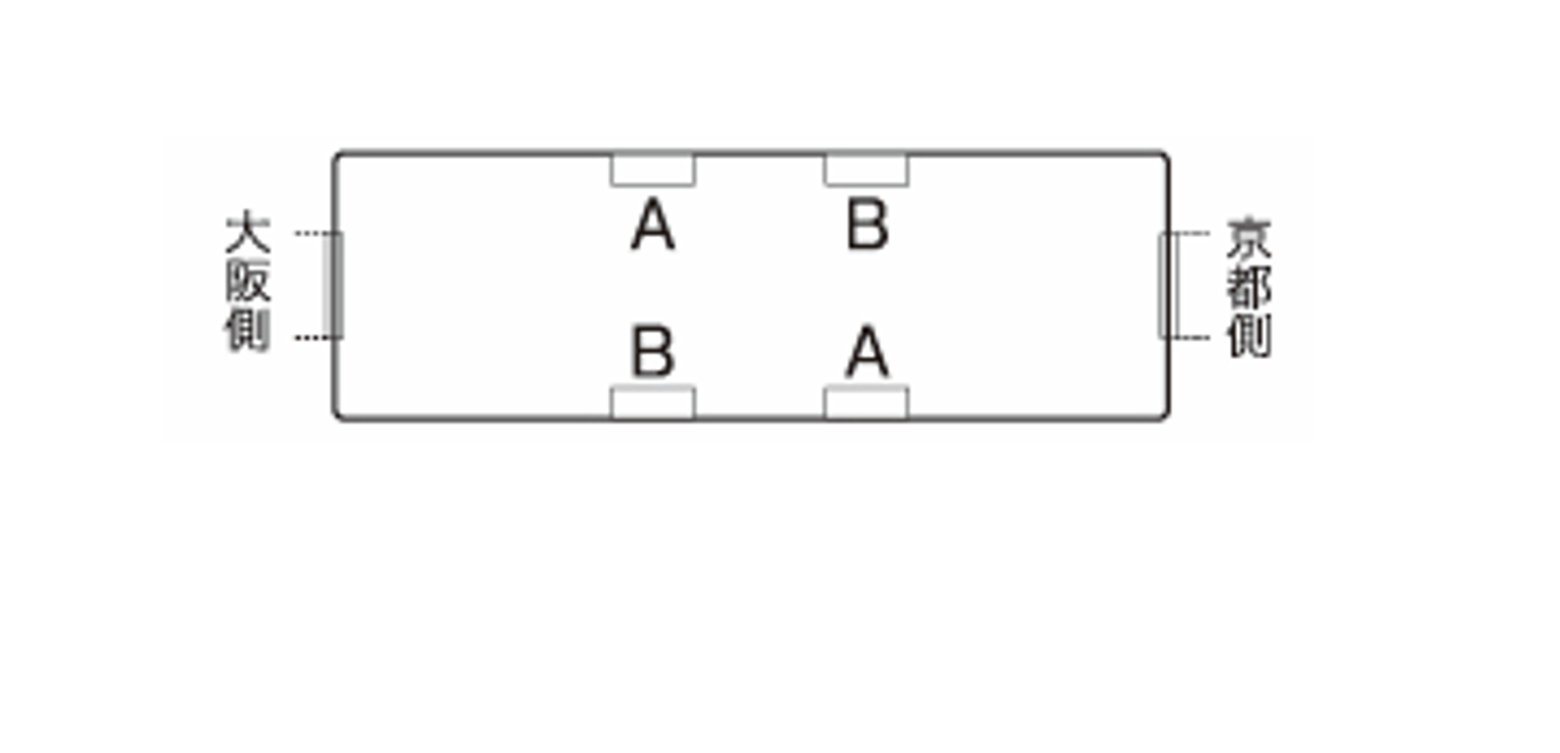 広告配置図