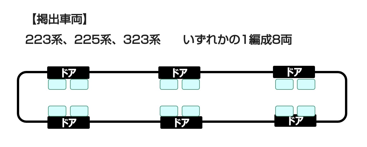 広告配置図