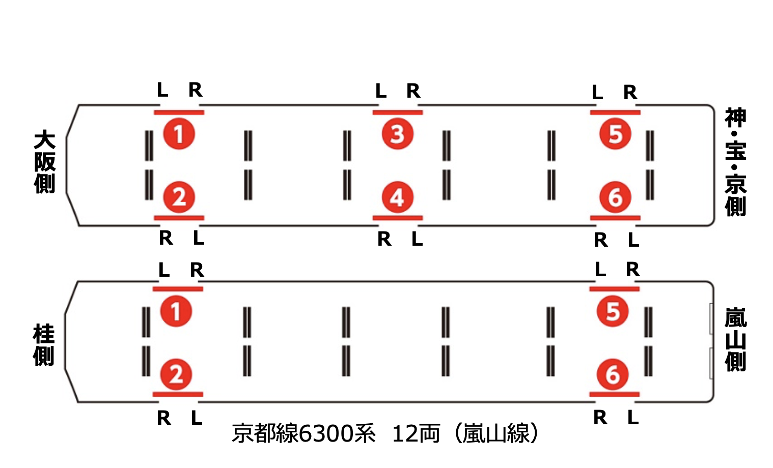 広告配置図