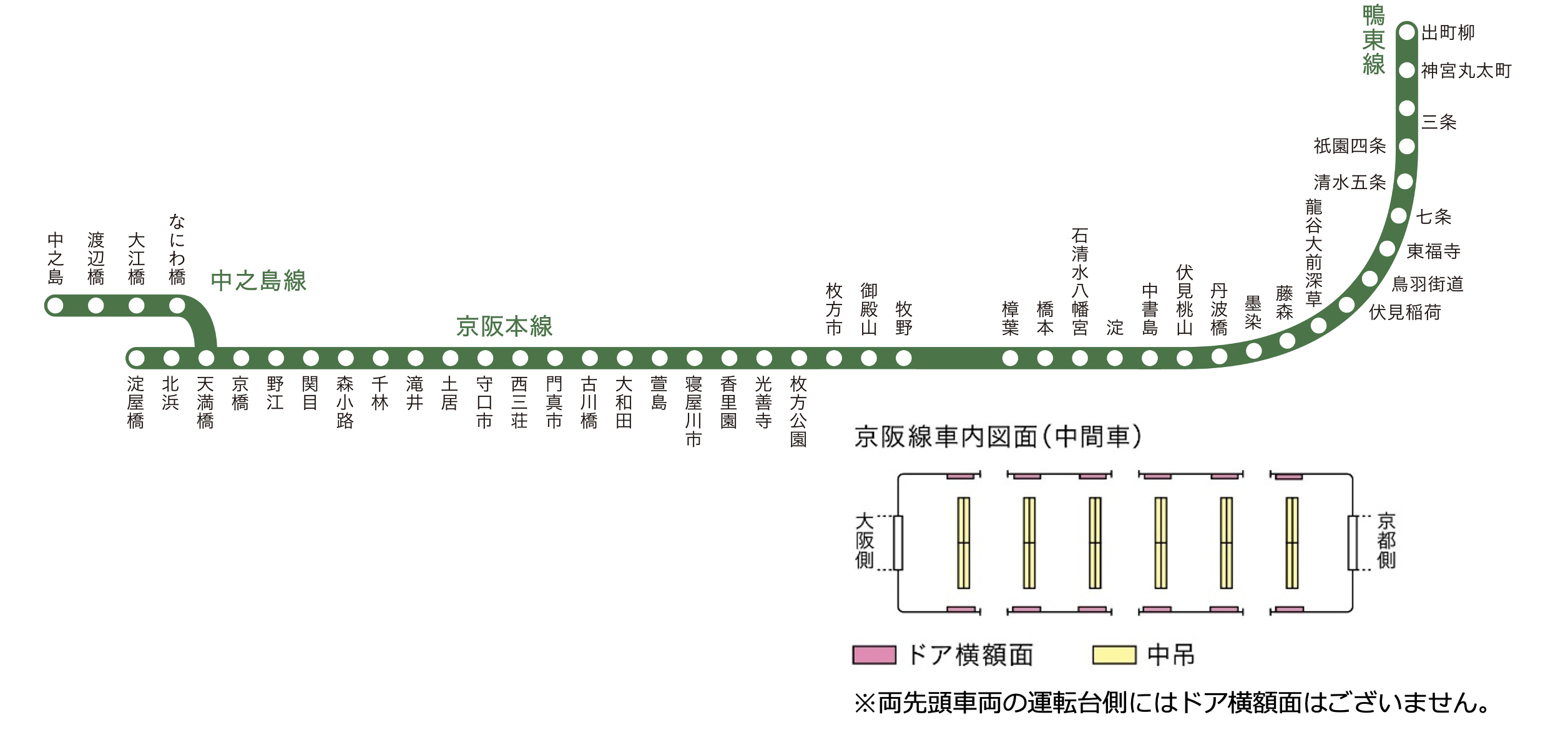 路線図