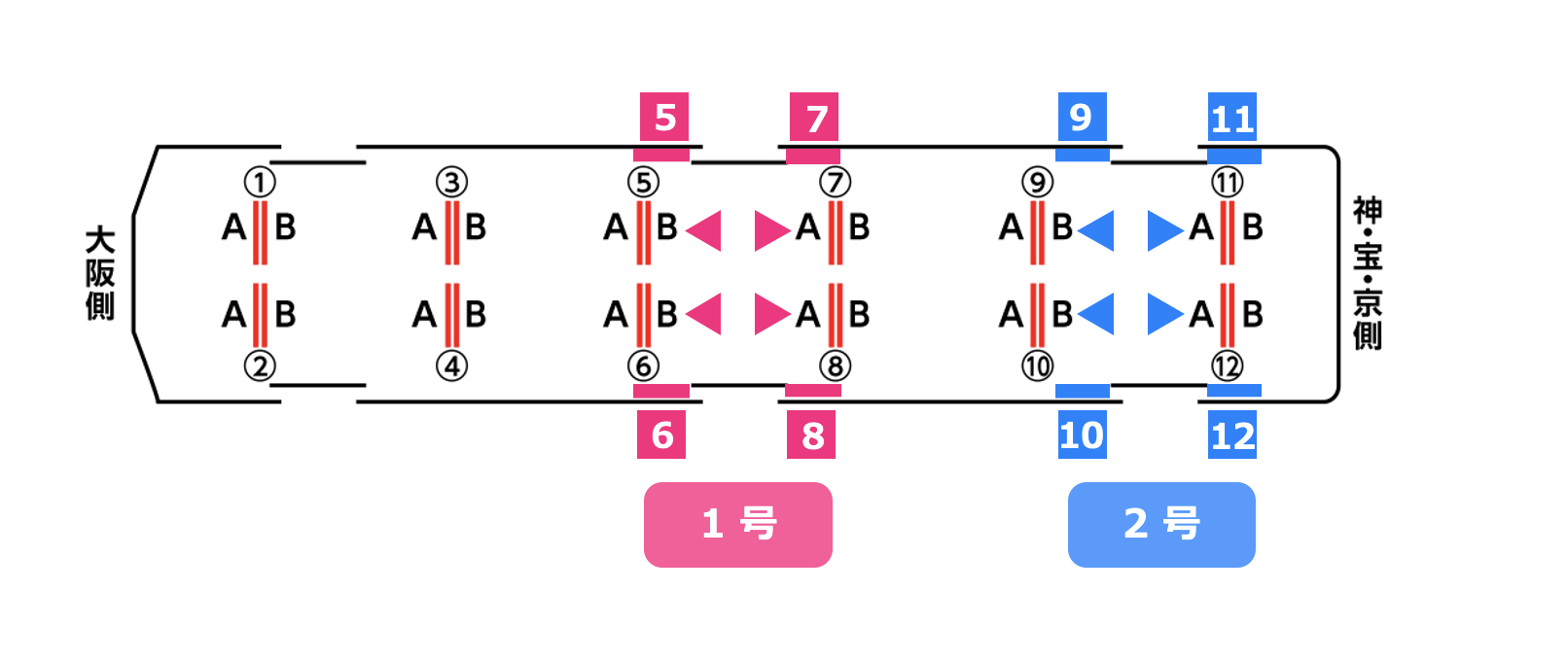 広告配置図
