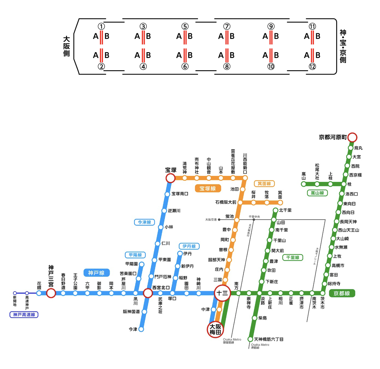 広告配置図